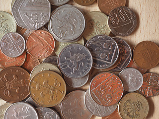 Image showing Pound coins