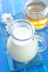 Image showing milk in jug