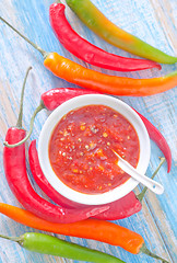 Image showing chili sauce