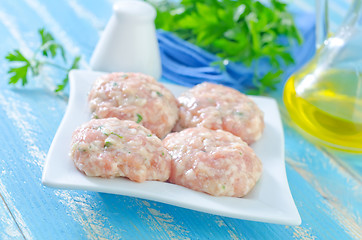 Image showing raw meat balls on plate