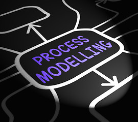 Image showing Process Modelling Arrows Shows Illustration Of Business Processe