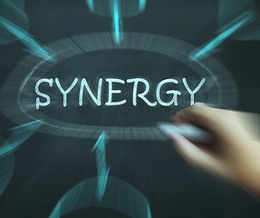 Image showing Synergy Diagram Means Joint Effort And Cooperation