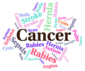 Image showing Cancer Word Represents Ill Health And Afflictions