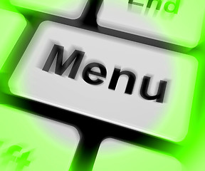 Image showing Menu Keyboard Shows Ordering Food Menus Online