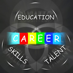 Image showing Career Advice Displays Education Talent and Skills