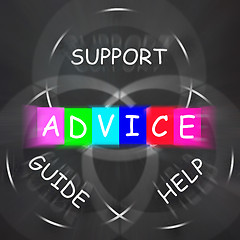 Image showing Guidance Displays Advice and to Help Support and Guide