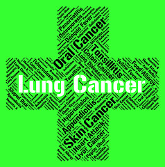 Image showing Lung Cancer Means Poor Health And Attack