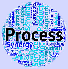 Image showing Process Word Means Words Operation And Job