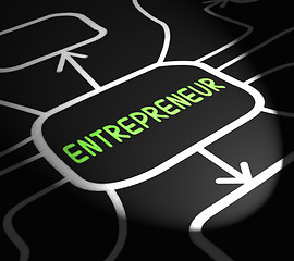 Image showing Entrepreneur Arrows Means Starting Business Or Venture