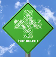 Image showing Pancreatic Cancer Shows Malignant Growth And Adenocarcinoma