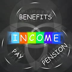 Image showing Financial Income Displays Pay Benefits and Pension