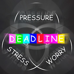 Image showing Deadline Words Displays Stress Worry and Pressure of Time Limit
