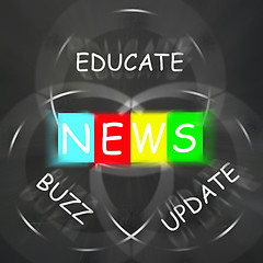 Image showing Communication Words Displays News Update Buzz and Educate