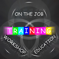 Image showing Training Displays on the Job or Educational Workshop Words