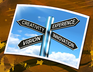 Image showing Creativity Experience Innovation Vision Sign Means Business Deve