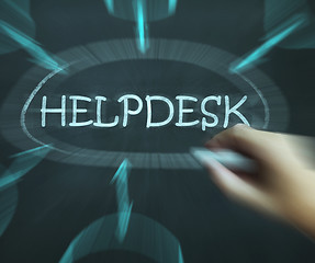 Image showing Helpdesk Diagram Shows Support Solutions And Advice