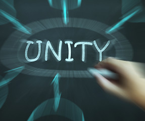 Image showing Unity Diagram Means Working As Team And Cooperation