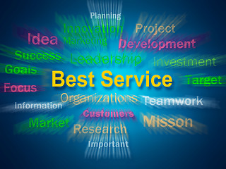 Image showing Best Service Brainstorm Displays Steps For Delivery Of Services
