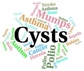 Image showing Cysts Word Means Sick Afflictions And Words