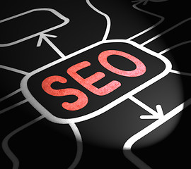 Image showing SEO Arrows Means Search Engine Optimization On Web