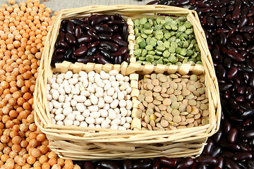 Image showing Legumes