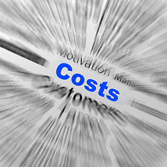 Image showing Costs Sphere Definition Displays Financial Management Or Costs R