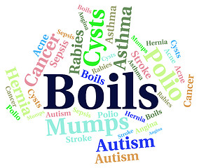 Image showing Boils Word Indicates Ill Health And Afflictions