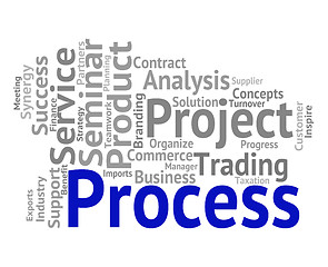 Image showing Process Word Indicates Procedure Wordcloud And Processing