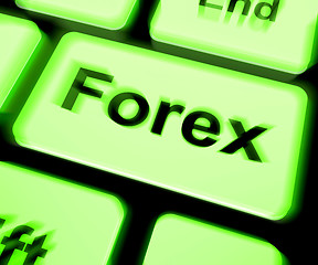 Image showing Forex Keyboard Shows Foreign Exchange Or Currency