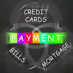 Image showing Consumer Words Displays Payment of Bills Mortgage and Credit Car