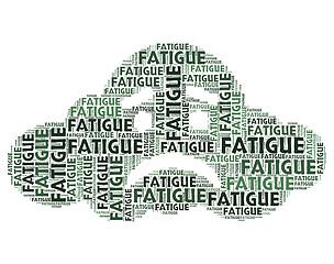 Image showing Fatigue Word Shows Lack Of Energy And Drowsiness