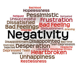 Image showing Negativity Word Represents Refuse Opposed And Refusing