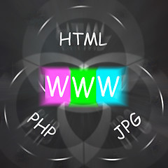 Image showing WWW On Blackboard Displays Uploading And Downloading Files