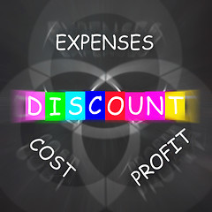 Image showing Profit Minus Cost and Expenses Displays Discount