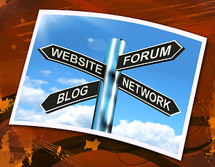 Image showing Website Forum Blog Network Sign Shows Internet