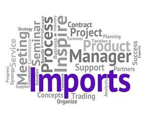 Image showing Imports Word Represents Buy Abroad And Cargo