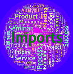 Image showing Imports Word Means Buy Abroad And Business