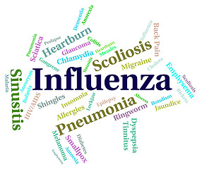 Image showing Influenza Word Shows Poor Health And Afflictions