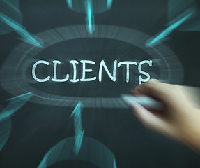 Image showing Clients Diagram Shows Customers Consumers And Clientele