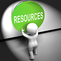 Image showing Resources Pressed Means Funds Capital Or Staff