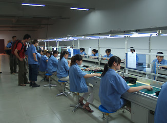 Image showing Chinese sweatshop interior