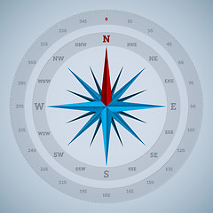 Image showing 16 point compass design with degrees