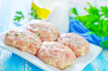 Image showing raw meat balls on plate