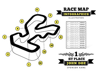 Image showing Driving racing circuit 