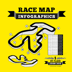 Image showing Driving racing circuit 