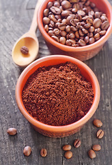 Image showing coffee