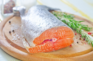 Image showing raw fish