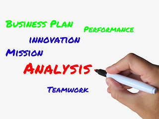 Image showing Analysis Words on Whiteboard Mean Analyzing Examining and Checki