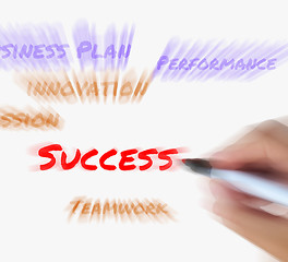Image showing Success on whiteboard Displays Successful Solutions and Accompli