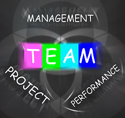 Image showing Words Displays Team Management Project Performance